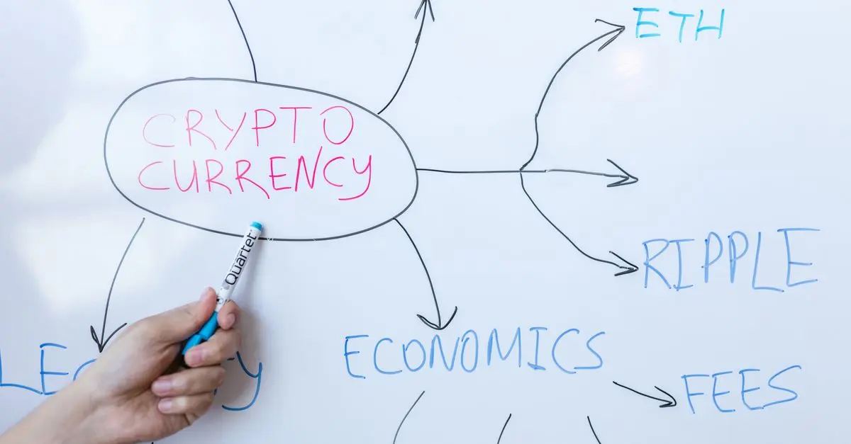 Was sind Kryptowährungen und wie investieren Sie sicher?