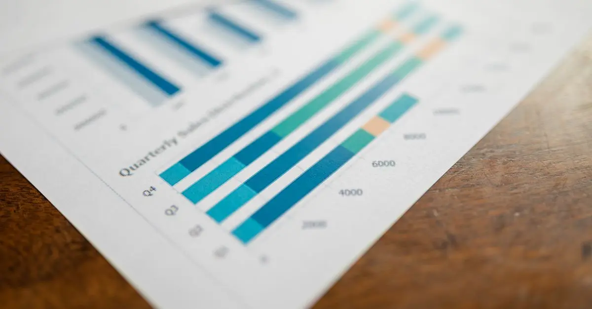 5 häufige Fehler beim Investieren und wie Sie diese vermeiden