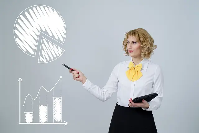 5 Strategien für intelligente Investitionen in volatile Märkte