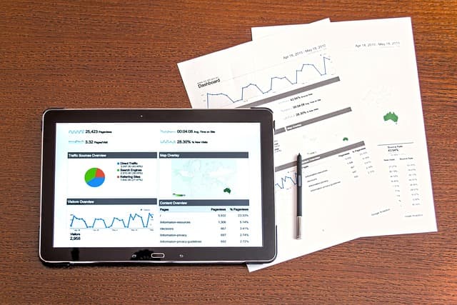 Die besten Anlagestrategien für intelligente Investitionen